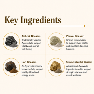 Dr. Pushp's AROGYAM AYURVEDM Pittantak Vati for liver health care