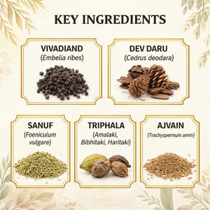 Dr. Pushp's AROGYAM AYURVEDM Panchatikta Ghrit Guggulu