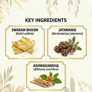 Dr. Pushp's AROGYAM AYURVEDM DEP AID CAPSULE (90) |  Mind Relaxant |  Helps in stress, Anxiety and Depression