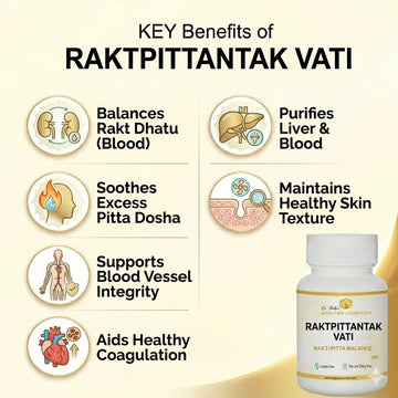 Dr. Pushp's AROGYAM AYURVEDM Raktpittantak Vati | Pack of 60 Tablets