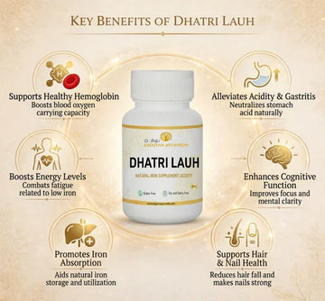 Dr. Pushp's AROGYAM AYURVEDM DHATRI LAUH TABLETS | Helps to improve Iron levels in Body | Improves Digestion