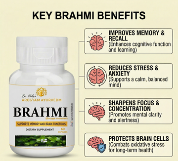 Dr. Pushp's AROGYAM AYURVEDM | Brahmi Capsules - Natural Brain Booster and Sharp Memory