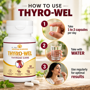 Thyrowel Capsules | Thyroid & Metabolic Wellness Support | Pack of 60 Capsules | Dr. Pushp's Arogyam Ayurvedm