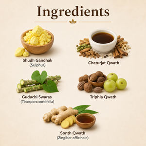Dr. Pushp's AROGYAM AYURVEDM GANDHAK RASAYAN VATI |Helps in skin Related Conditions | Helps in Detoxify body