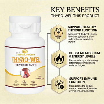 AROGYAM AYURVEDM THYROWEL CAPSULES | Supports Thyroid Hormone Function | Improve Metabolism | Supplement For Boost Energy Level