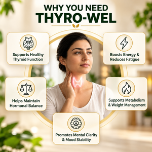 Thyrowel Capsules | Thyroid & Metabolic Wellness Support | Pack of 60 Capsules | Dr. Pushp's Arogyam Ayurvedm
