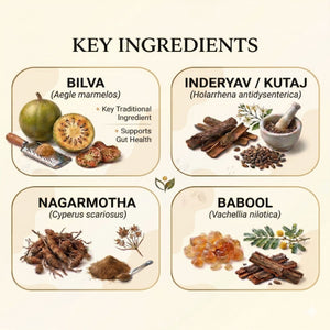 Dr. Pushp's AROGYAM AYURVEDM  DYSENTRIKA | Digestive Health | Helps in IBS and Dysentery