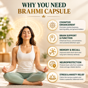 Brahmi Capsules | Brain & Memory Support | Pack of 60 Capsules | Dr. Pushp's Arogyam Ayurvedm